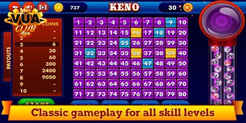 Hình thức chơi Keno chẵn lẻ