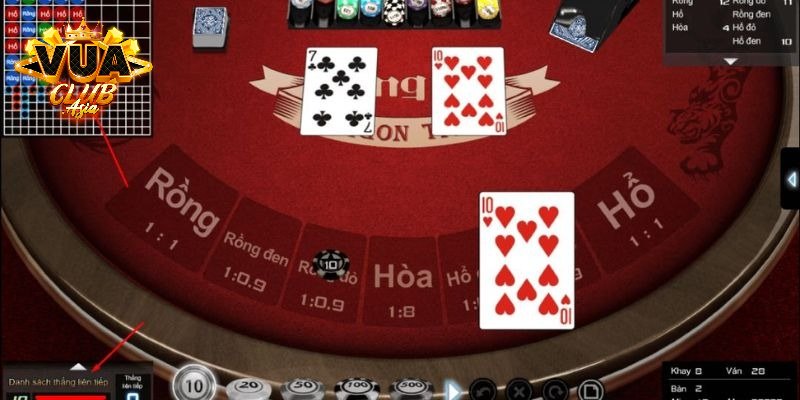 Khái quát về Rồng Hổ Vuaclub