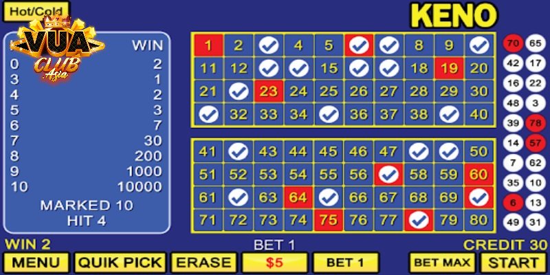 Khám phá về Keno Vuaclub 