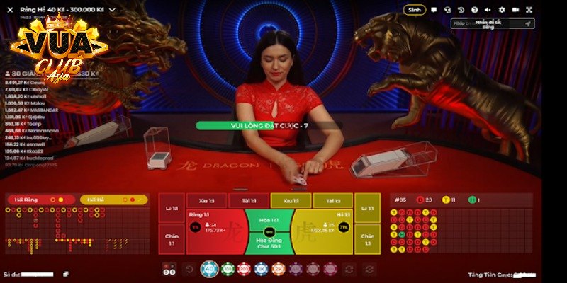 Mẹo chơi Rồng Hổ bất bại