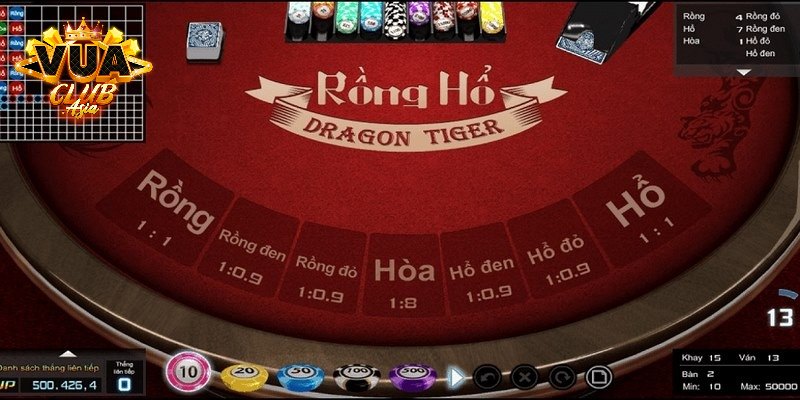 Quy luật chơi Rồng Hổ chi tiết